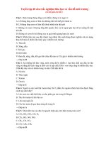 40 cau trac nghiem hoa hoc va van de moi truong co loi giai chi tiet