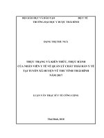 Thực trạng và kiến thức, thực hành của nhân viên y tế về quản lý chất thải rắn y tế tại tuyến xã huyện vũ thư tỉnh thái bình năm 2017  