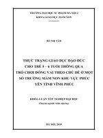 Thực trạng giáo dục đạo đức cho trẻ 5 6 tuổi thông qua trò chơi đóng vai theo chủ đề ở một số trường mầm non khu vực phúc yên tỉnh vĩnh phúc 
