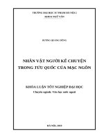 Nhân vật người kể chuyện trong tửu quốc của mạc ngôn 