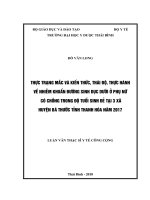 Thực trạng mắc và kiến thức, thái độ, thực hành về nhiễm khuẩn đường sinh dục dưới ở phụ nữ có chồng trong độ tuổi sinh đẻ tại 3 xã huyện bá thước tỉnh thanh hóa năm 2017  