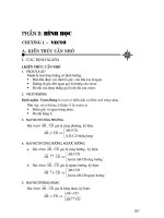 KIẾN THỨC CHƯƠNG 1 PHẦN HÌNH HỌC TOÁN 10: VECTƠ