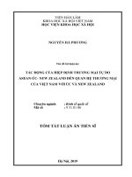 Tác động của hiệp định thương mại tự do ASEAN úc new zealand đến quan hệ thương mại của việt nam với úc và new zealand TT