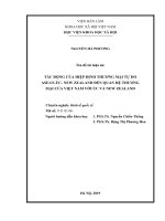 Tác động của hiệp định thương mại tự do ASEAN úc new zealand đến quan hệ thương mại của việt nam với úc và new zealand