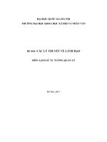 Bài thu hoạch môn lịch sử tư tưởng quản lý   các lý thuyết về lãnh đạo