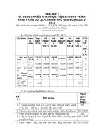 PHỤ lục i kế HOẠCH TRIỂN KHAI THỰC HIỆN CHƯƠNG TRÌNH PHÁT TRIỂN DU LỊCH THÀNH PHỐ GIAI đoạn 2011 2015 ( 2  doanh thu ngành du TP đà n ng 