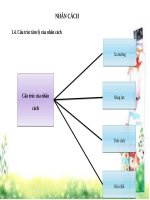 Tâm lí   y đức  tài liệu tham khảo