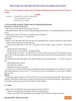 ĐỀ CƯƠNG ôn tập môn ĐƯỜNG lối CÁCH MẠNG của ĐCSVN 