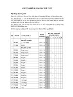 CHƯƠNG TRÌNH GIÁO dục THỂ CHẤT 