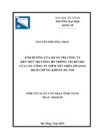 Ảnh hưởng của quản trị công ty đến mức độ công bố thông tin rủi ro của các công ty niêm yết trên sở giao dịch chứng khoán hà nội 