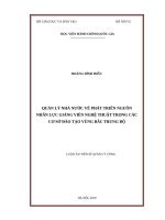 Quản lý nhà nước về phát triển nguồn nhân lực giảng viên nghệ thuật trong các cơ sở đào tạo vùng bắc trung bộ 