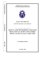 Hành vi cạnh tranh không lành mạnh trong lĩnh vực sở hữu công nghiệp – những vấn đề lý luận và thực tiễn