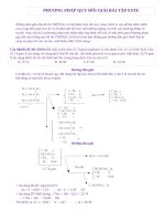 Phương pháp  quy đổi giải bài tập este mới 2020
