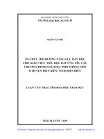 Tổ chức bồi dưỡng năng lực dạy học cho giáo viên tiểu học đáp ứng yêu cầu chương trình giáo dục phổ thông mới ở huyện Điện Biên, tỉnh Điện Biên (Luận văn thạc sĩ)