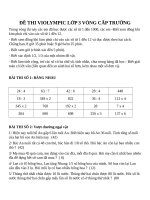 GIẢI TOÁN VIOLYMPIC LỚP 3