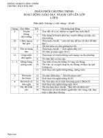 giao an hoat dong mgoai gio len lop k8