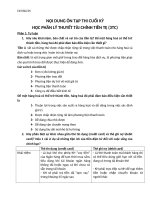 Đề cương ôn tập cuối kỳ  Lý thuyết tài chính tiền tệ ĐH BKHN