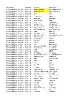 TEST 1   TÍNH đơn điệu của hàm số   thầy đỗ văn đức 