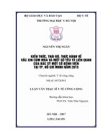 KIẾN THỨC, THÁI độ, THỰC HÀNH về vắc XIN cúm mùa và một số yếu tố LIÊN QUAN của bác sỹ một số BỆNH VIỆN tại TP  hồ CHÍ MINH năm 2015 