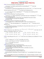 www thuvienhoclieu com 110 cau trac nghiem PHUONG TRINH MAT PHANG co dap an 