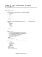 Test bank for fundamentals of anatomy and physiology 11e  c15