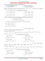 www thuvienhoclieu com 90 cau trac nghiem PHUONG TRINH DUONG THANG TRONG KHONG GIAN co dap an 