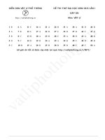 Đáp án đề thi thử lần 1 môn vật lí 2015   diễn đàn vật lí phổ thông 