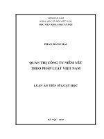 Quản trị công ty niêm yết theo pháp luật việt nam