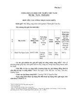 SANG KIEN KINH NGHIEM MI THUAT DAN MACH 2017  2018