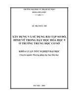 Xây dựng và sử dụng bài tập sơ đồ, hình vẽ trong dạy học hóa học 9 ở trường trung học cơ sở 