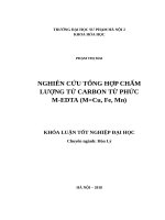 Nghiên cứu tổng hợp chấm lượng tử carbon từ phức m EDTA (m=cu, fe, mn) 
