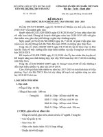 ke hoach hoat dong trai nghiem sang tao