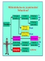 TAI LIEU DAO TAO 5S (hd 20.6)