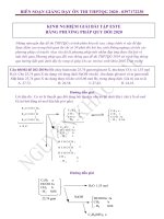 Sử dụng phương pháp quy đổi giải bài tập este 2020 .DPF