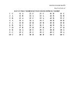 DAP AN TRAC NGHIEM KE TOAN HANH CHINH SU 