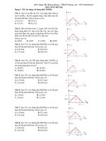 TRẮC NGHIỆM CÓ ĐÁP ÁN VẼ ĐỒ THỊ TRONG HÓA HỌC