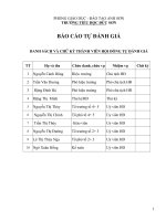 BÁO CÁO TỰ ĐÁNH GIÁ TẠI TRƯỜNG TIỂU HỌC ĐỨC SƠN, PHÒNG GIÁO DỤC ĐÀO TẠO ANH SƠN