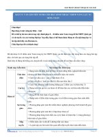 GIẢI PHÁP CHO kỳ THI QUỐC GIA 2015 bản tư vấn CHI TIẾT DÀNH CHO học SINH THUỘC NHÓM NĂNG lực n3 