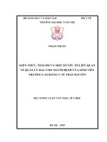 KIẾN THỨC, THÁI độ và một số yếu tố LIÊN QUAN về QUẢN lý ĐAU CHO NGƯỜI BỆNH của SINH VIÊN TRƯỜNG CAO ĐẲNG y tế THÁI NGUYÊN 