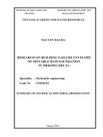 Nghiên cứu xây dựng đường bao tải trọng giới hạn của nền đập xà lan vùng đồng bằng sông cửu long tt tiếng anbh 