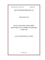 Luận Văn Quản lý nhà nước về phát triển nguồn nhân lực nữ nghiên cứu khoa học ở Việt Nam