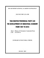Đảng bộ tỉnh Thái Nguyên lãnh đạo phát triển kinh tế công nghiệp từ năm 1997 đến năm 2015 tt