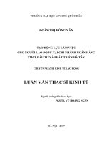 Luận văn thạc sỹ - Tạo động lực làm việc cho người lao động tại Chi nhánh Ngân hàng TMCP Đầu tư và Phát triển Hà Tây