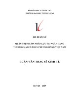 Luận văn thạc sỹ - Quản trị nguồn nhân lực tại Ngân hàng thương mại cổ phần Phương Đông Việt Nam