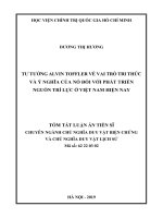 Tư tưởng alvin toffer về vai trò tri thức và ý nghĩa của nó đối với phát triển nguồn trí lực ở việt nam hiện nay tt 