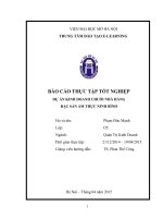 Luận văn tốt nghiệp ngành Quản Trị Kinh Doanh