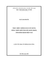 Thực hiện chính sách xây dựng nông thôn mới ở huyện hoài nhơn, tỉnh bình định hiện nay 