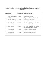 CÔNG TY QUẢN lý QUỸ và QUỸ đầu tư CHỨNG KHOÁN