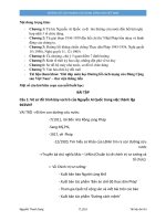 Tài liệu ôn thi Lịch Sử Đảng