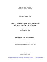 ISRAEL   mô hình quốc gia khởi nghiệp và kinh nghiệm với việt nam 